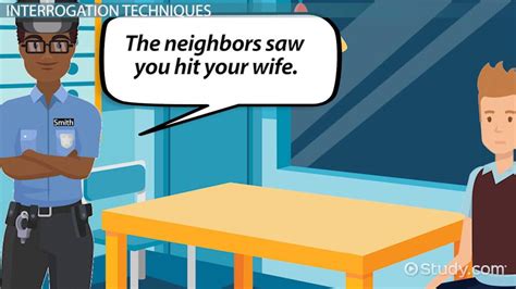 what are the unethical interrogation methods give an example