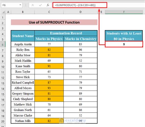 what are the useful functions in excel