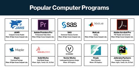 what are the uses of computer program