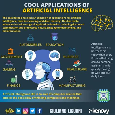what are the various applications of artificial intelligence