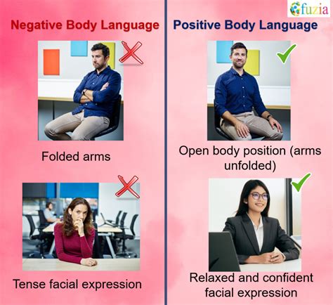 what are three examples of negative body language