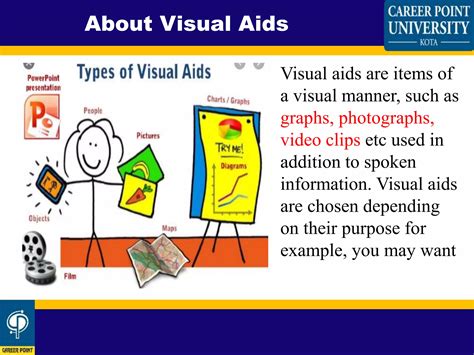 what are three types of visual aids you might use during a presentation