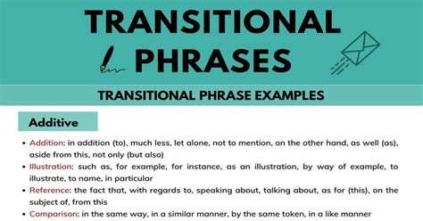 what are transitional phrases examples
