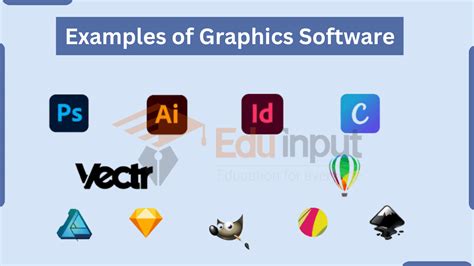 what are two examples of graphic design software