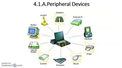 what are two examples of peripheral devices