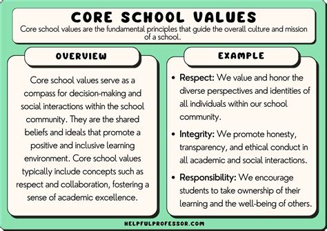 what are values examples for students