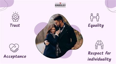 what are values in a relationship