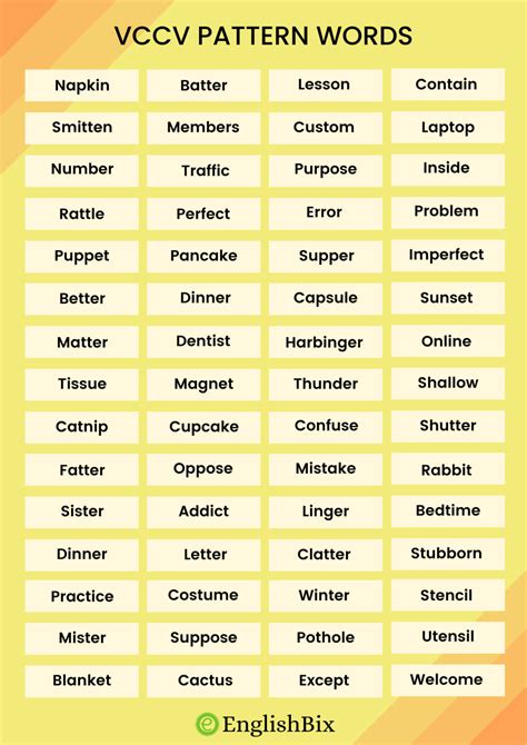what are vccv pattern words