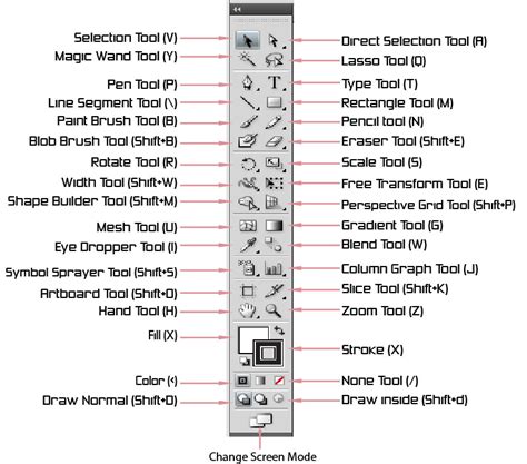 what are vector tools in illustrator