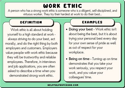 what are work ethics examples
