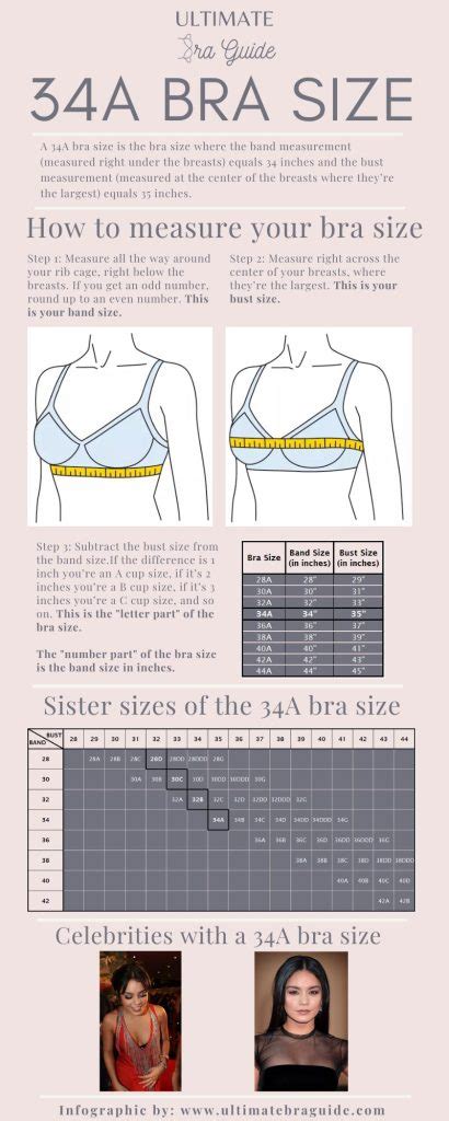 what bra size is after 34a