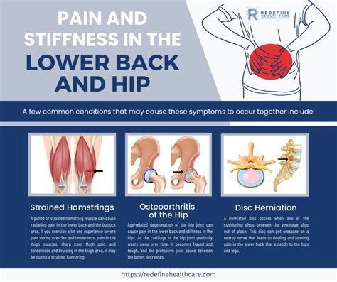 what can cause sharp pain in lower right back