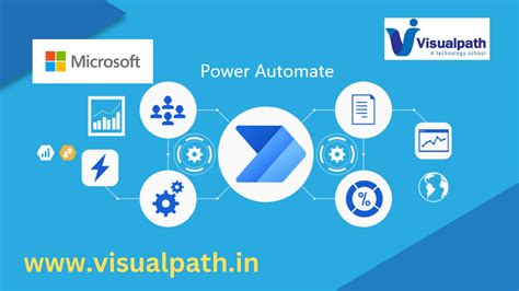 what can microsoft power automate do