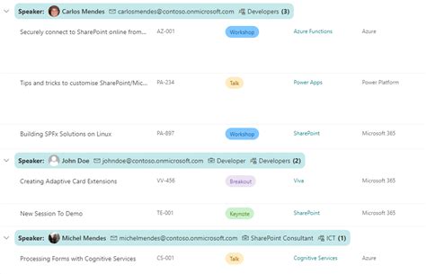 what can you do with sharepoint lists