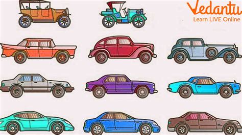what car was invented in 2002