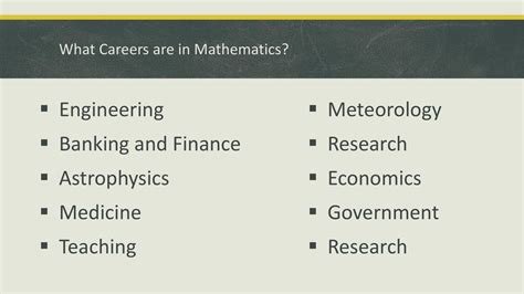 what career uses math and its salary