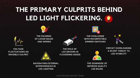 what causes a light to blink on and off