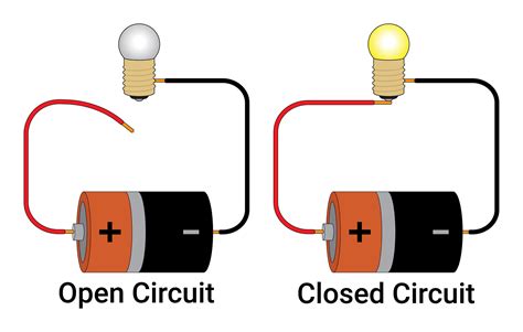 what causes a open circuit
