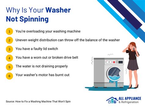 what causes a washer not to spin