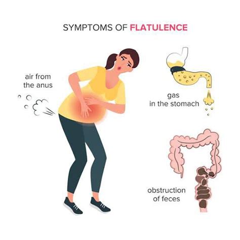 what causes flatulence during periods