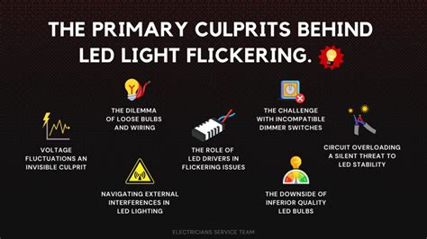 what causes light bulbs to flicker when off