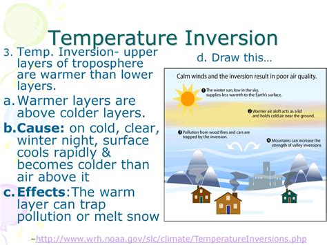 what causes temp inversion