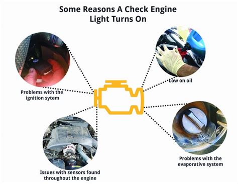 what causes the check engine light to go on