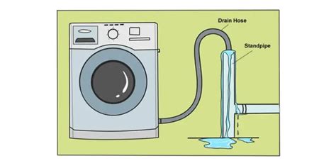 what causes washing machine drain to overflow