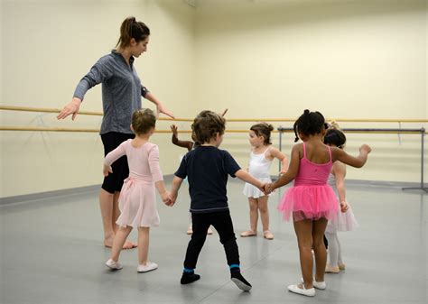what classes are performing arts