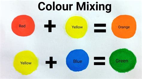 what color do you get when mixing yellow and orange