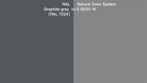what color goes with graphite grey