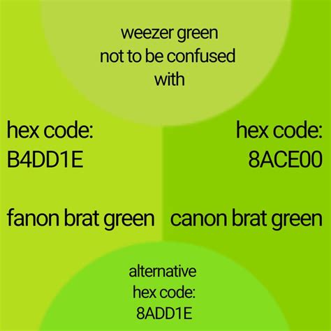 what color is brat hex code
