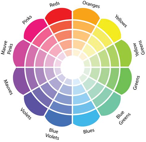 what color is complimentary with blue