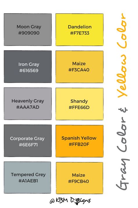 what color will gray and yellow make
