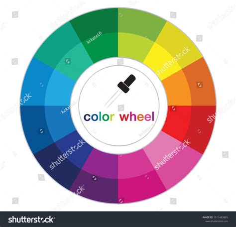 what colors are opposite on the color wheel