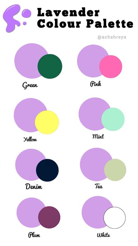 what colour does lavender and green make