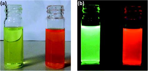 what colour is cyanide