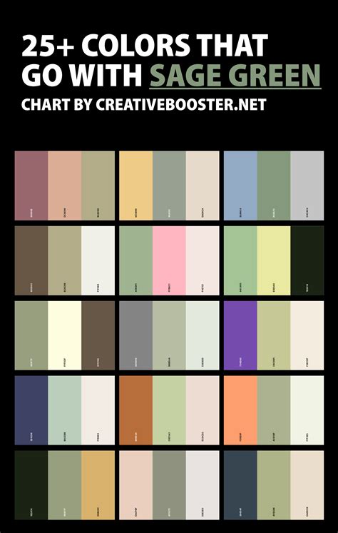 what colour tiles go with sage