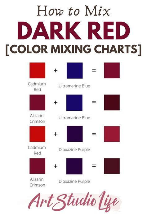 what colour to add to red to make it darker