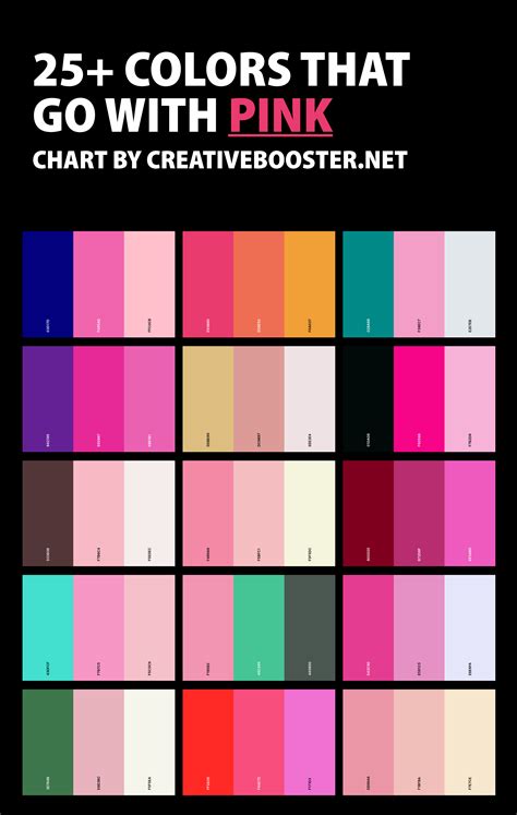 what colours go with pinks