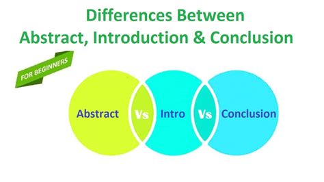 what comes between introduction and conclusion