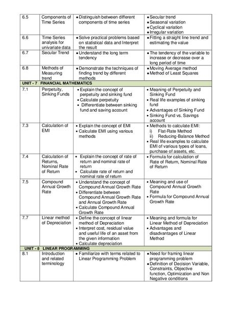 what comes under applied mathematics