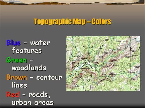 what do the different colours represent on a map