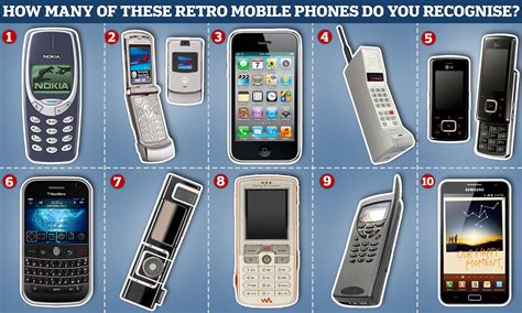 what do you do with old computers and cell phones