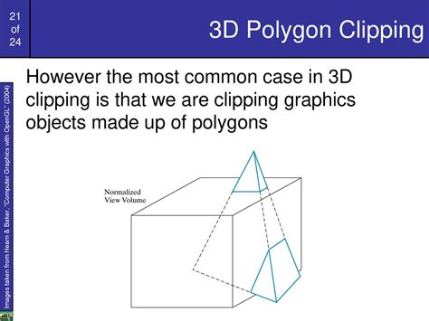 what do you mean by polygon clipping in computer graphics