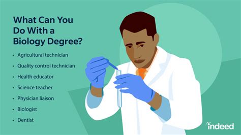 what do you study in biology degree