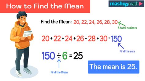 what does 3^2 mean in math