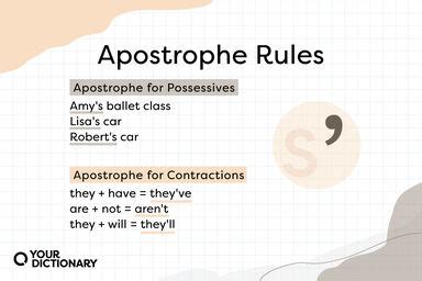 what does 3 apostrophe mean in python