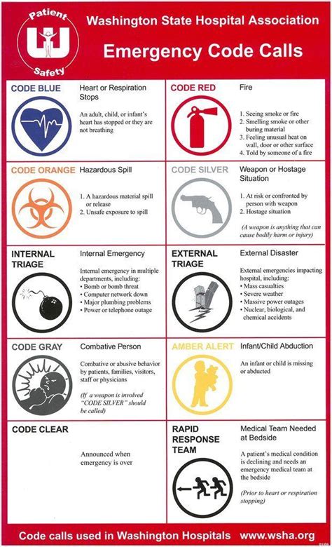 what does a code silver mean in a hospital