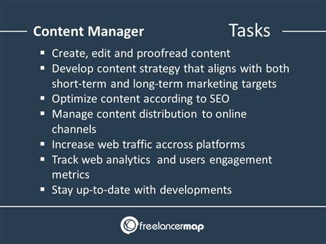 what does a content manager do